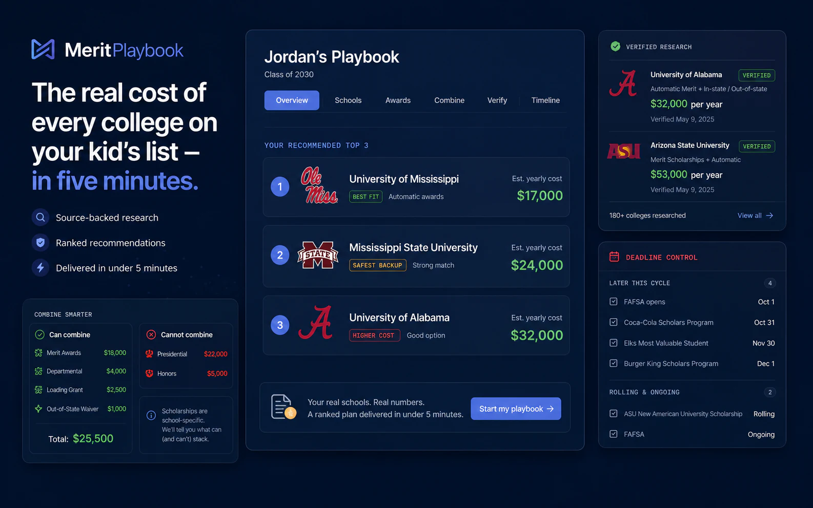 MeritPlaybook product interface