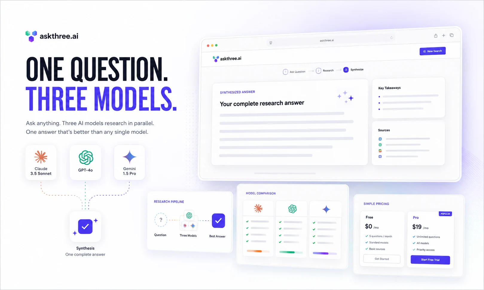AskThree product interface